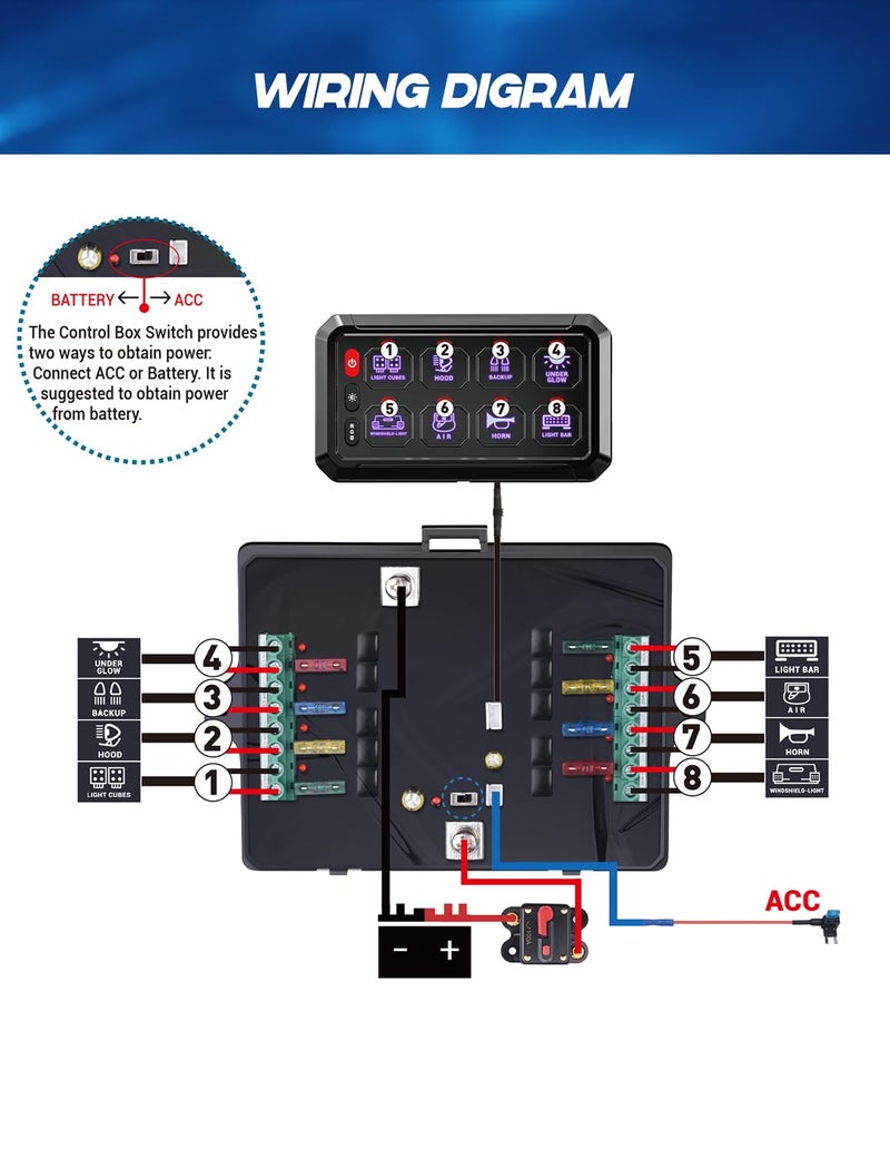 Chelhead 12V Switch Panel 8 Gang RGB Led 3 Button Touch Control Panel Box with Momentary Dimmable Strobe Function Compatible with Trucks Jeep Boat Marine SUV Caravan UTV Pickup - Image 5